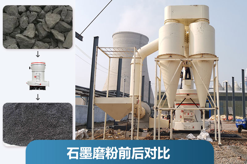 石墨粉加工設備產(chǎn)量多少？有哪些？