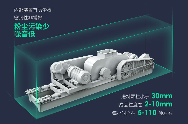 對(duì)輥式破碎機(jī)優(yōu)勢(shì)多，出料粒度大小可調(diào)