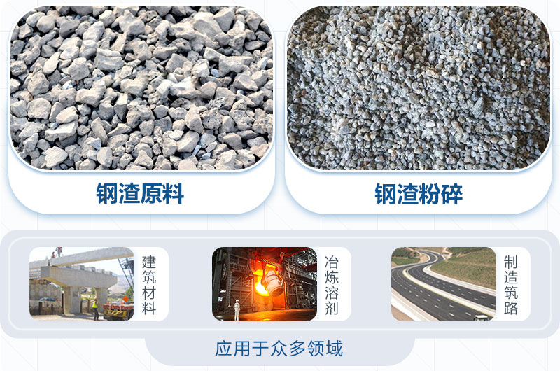 鋼渣粉碎機(jī)圖片及價格-鋼渣能替代石子打混凝土嗎？