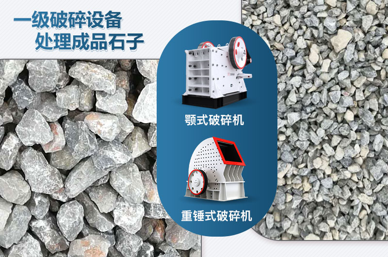 一級(jí)破碎設(shè)備可采用什么破碎機(jī)？價(jià)格多少？