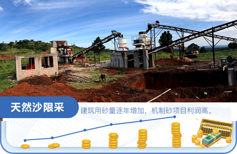沙場利潤怎么算？是多少？一年一千萬？