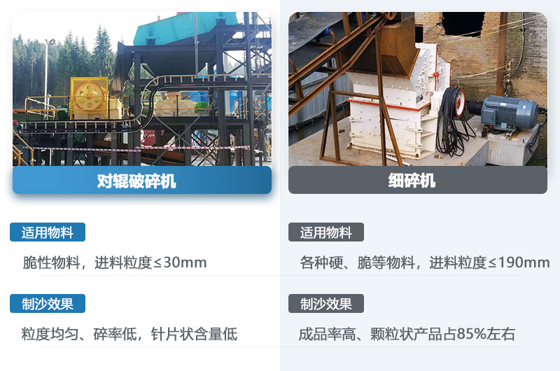 對輥機和細碎機的區(qū)別_哪個制沙效果好？