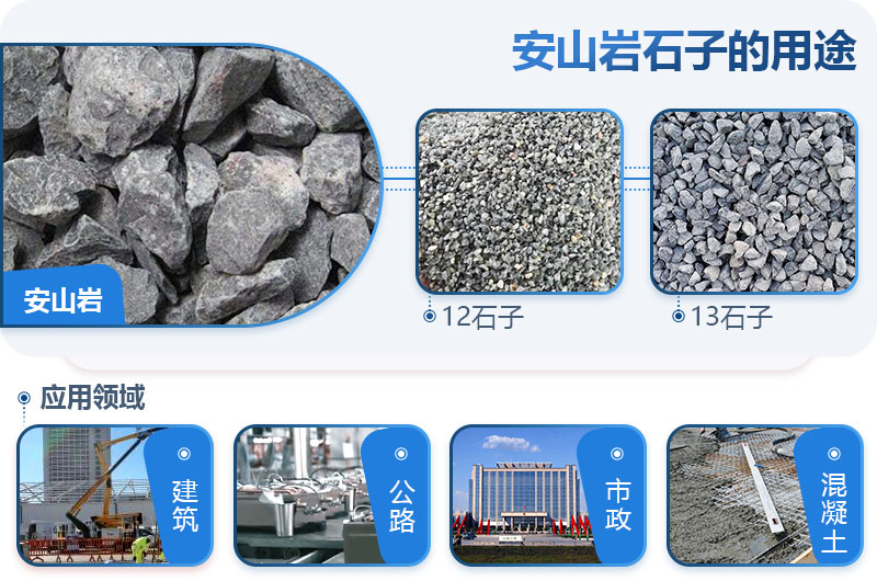 安山巖可以做建筑石子嗎？安山巖破碎用什么設(shè)備出的料形好？