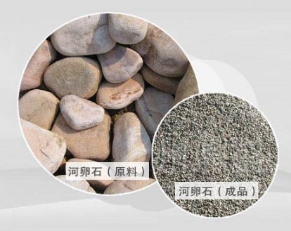 石頭打砂需要用哪些設(shè)備？