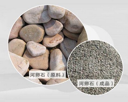 哪種制砂機(jī)更適用于河卵石機(jī)制砂生產(chǎn)加工？