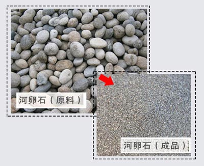 全套河卵石制砂生產(chǎn)線設(shè)備有哪些？大概需投資多少錢(qián)？