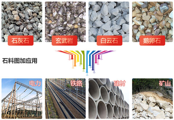 大型礦山破碎機(jī)有哪些，價(jià)格怎么樣？