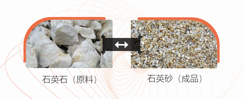 把石塊打成沙子用什么設備好？石頭破碎成沙成本大嗎？
