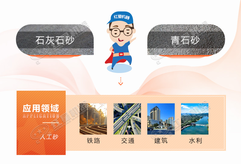 人工造沙機(jī)設(shè)備多少錢，前景怎么樣？