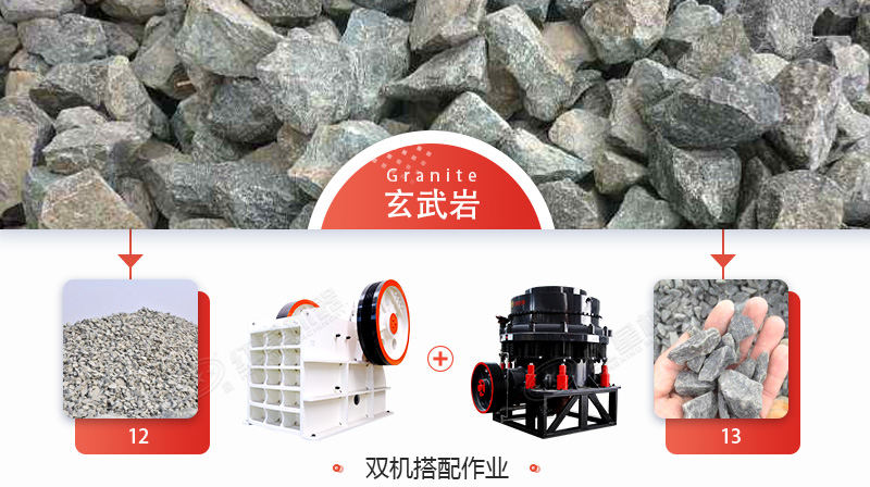 玄武巖石子多少錢(qián)一噸？用什么機(jī)械加工玄武巖效果好？