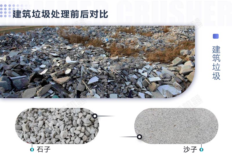 如何處理建筑垃圾，需要使用哪些建筑垃圾處置利用設(shè)備？