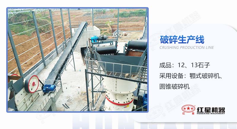 固定碎石設備雙機方案之一生產現(xiàn)場