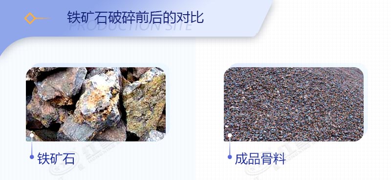 一套時(shí)產(chǎn)700噸鐵礦石破碎生產(chǎn)線價(jià)格在多少錢？