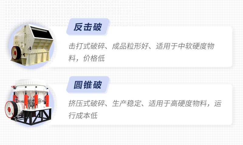 圓錐破、反擊破對比