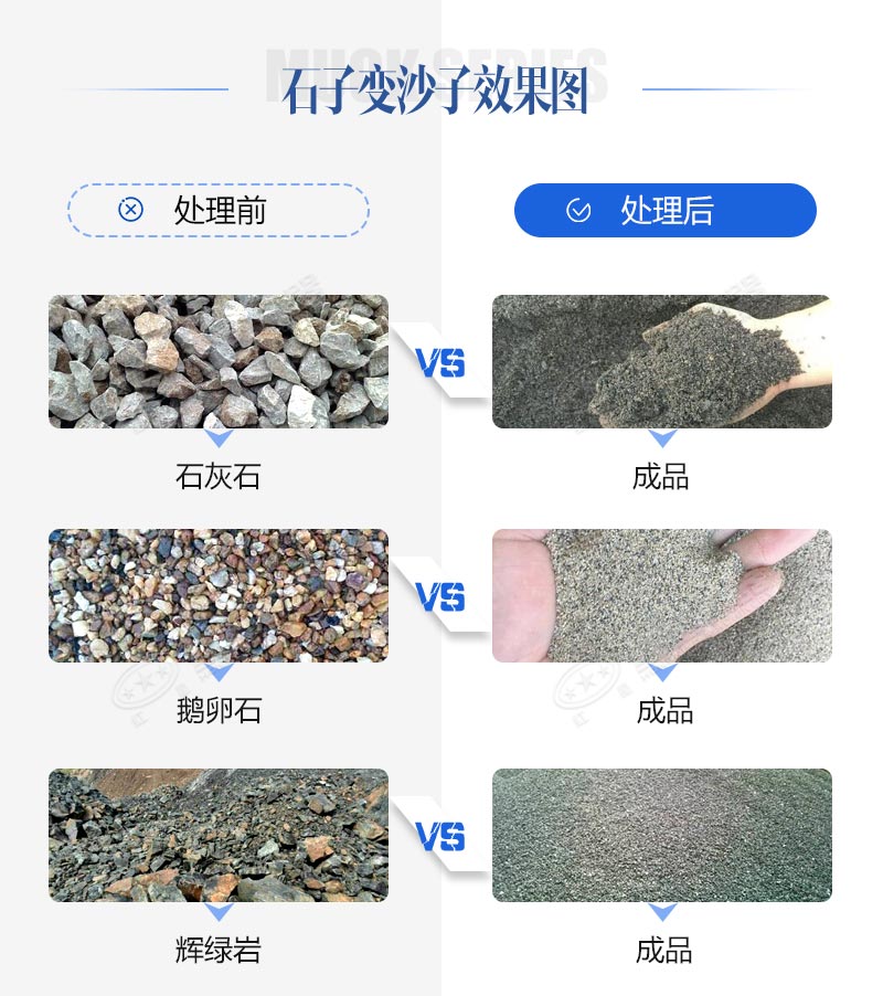 石頭碎沙需要什么機(jī)器？移動(dòng)款、固定款任你挑