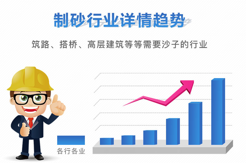 開(kāi)沙場(chǎng)需要什么設(shè)備？這家設(shè)備全，且包安裝