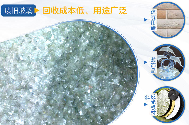 廢玻璃回收低成本，高收益
