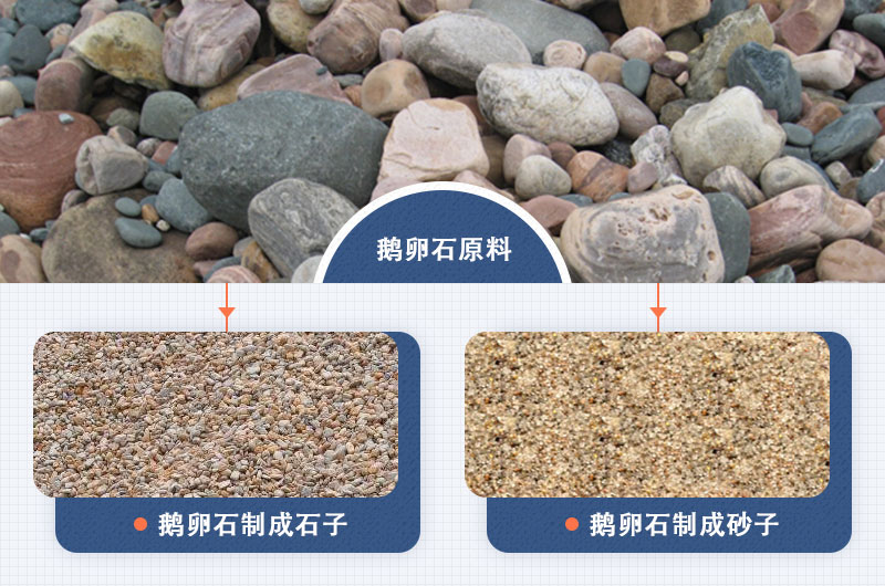 鵝卵石制成石子、砂子圖片