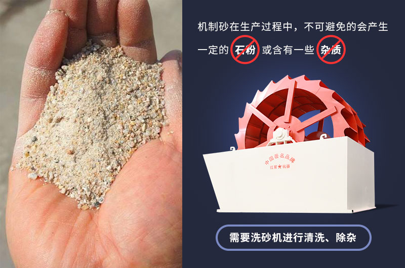 洗砂機(jī)可大大提高砂石質(zhì)量，在制砂生產(chǎn)中發(fā)揮著巨大作用